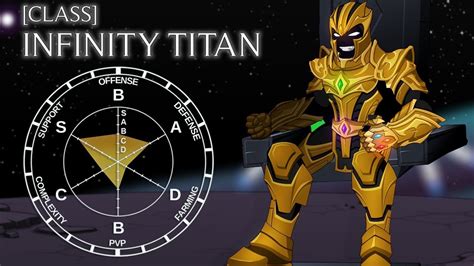 aqw infinity titan|Infinity Titan (Armor) .